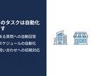 AIチャットボット構築｜ヒアリングから対応までます 現場を知る人間が、使われるBotを作ります イメージ2