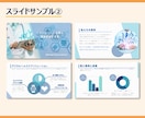修正5回まで無料!伝わるプレゼン作成します 1枚500～、2026年12月末までの限定価格♪ イメージ5