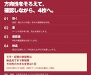 SNS投稿画像を4枚セットから制作します 世界観をそろえた投稿画像を、まとめて。毎月の継続もOK イメージ3