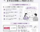 AI画像からEC用の製品モックアップ画像を作ります Amazon・EC向けの商品モックアップ作成やAIレタッチ イメージ9