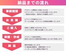 Instagram アカウント添削します 丁寧な添削/ 分かりやすい資料でご提案 イメージ10