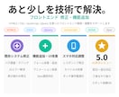 フロントエンドの修正・機能追加に対応します AIで作ったコードや既存システムの「あと少し」を解決します イメージ1
