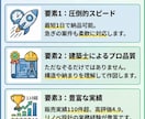 最短1日！建築士がPDF・JPEGをCAD化します マンション・戸建ての間取りトレース。JWW・DXF納品。 イメージ4