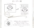 カッティングステッカー作成します お持ちのデータにて看板・目印・carサインなど､､､ イメージ7