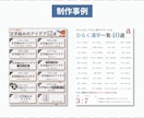 図解作成＊目的達成をデザインでお手伝いいたします SNSやブログ・メディアなどに！文章を図解化し見やすさUP！ イメージ8