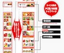 楽天市場ショップトップページ作成いたします 楽天GOLDを使わないので、運営初心者様にピッタリです イメージ8
