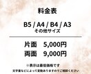 集客に繋がるチラシ作ります イメージ通りの完成を◎自分で編集もできる⭐︎ イメージ2
