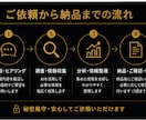 ChatGPTで調査・分析・情報整理を行いますます AIを活用し分かりやすく整理して納品します イメージ4