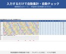 勤務表の集計・希望休チェックを自動化します 現役看護師が作る、現場目線の勤務表Excelツール イメージ1