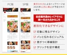売れる動線重視｜楽天市場トップページを制作します 楽天を熟知したECコンサルとデザイナーが、戦略的に構築します イメージ2