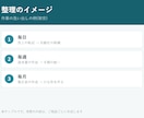 仕事のIT・自動化の悩みを整理する相談に乗ります 何から手をつけるかを、チャットで順番に整理します イメージ3