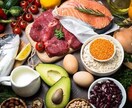 食事の栄養バランス考えます 食事管理をしたいけど何を食べていいかわからないあなたへ！ イメージ1