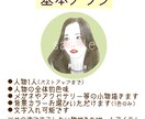 おしゃれアイコンお描きします ⚫︎おしゃれイラストをSNSや名刺にいかがですか？ イメージ2