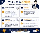 14日間X運用代行！集客をサポートします アカウント設計・投稿作成・運用まで対応 イメージ8