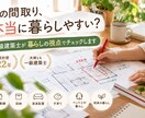 一級建築士が暮らしの視点で間取りをチェックします 〜建てたあとに後悔しないための間取りチェック〜 イメージ1