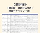 SEOコンサルタントが診断と改善プランを作成します 大型ECサイトから店舗サイトまで、100サイト以上の改善実績 イメージ5