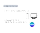 結婚式　ポップなプロフィールブックを制作できます 操作資料付！スマホでも簡単に作れるCanvaテンプレート イメージ4