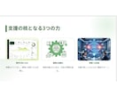 20名以下の御社IT専任としてデジタル化推進します ツール導入から運用まで。小さな会社のデジタル化をトータル支援 イメージ13