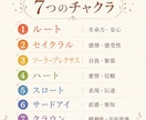 うちの子 チャクラリーディングを画像にします 言葉で伝えられない、大切な家族の心とエネルギーを健康診断 イメージ4