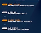 Amazon商品登録を徹底サポートします １商品あたり100円〜大量登録・データ丸投げOK! イメージ4