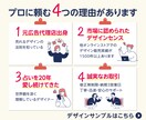 リピーター様専用｜アイコン・ヘッダーを制作します 元広告代理店✕自社1500件販売のデザイナーが制作します イメージ2