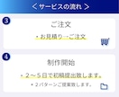 はっと心が動く様なバナーを制作致します キャンペーンに付き、2枚ご提案で2,000円！！ イメージ4
