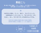 実績4年◇AI不使用の丁寧な文字起こしを提供します 【話者識別・タイムコード記載】全部込みで1分80円の安心価格 イメージ4