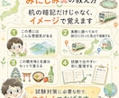 国内地理が苦手な方へ楽しく整理します 旅行業務取扱管理者の試験対策をやさしくサポート イメージ4