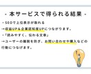 SEO対策◎！読みやすく伝わる記事を執筆します 【5/31までの特別価格】1文字＝1円で対応いたします！ イメージ4