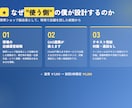 店舗業務を自動化する、AIとスプシを連携します AIとスプシをつなげて、店舗業務を自動化する1本を組みます イメージ5