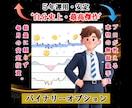 バイナリーオプションのプロ推奨のツールを提供します シンプルに高精度なツールを使った長年のトレード手法！ イメージ1