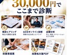 飲食店の経営課題を診断し改善策を提案します 売上・人材・動線を診断し、現場に効く処方箋を作ります イメージ4