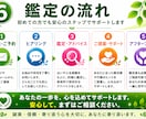 大人の恋愛と男女の悩みに寄り添います 人生経験豊富な男性目線で、あなたの恋愛を優しく支えます イメージ7