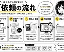 マンガ写植作業をCLIP STUDIOで代行します めんどうなマンガ制作はラクしよう！ イメージ4