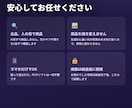 商品写真の背景を白抜きに加工します AIダブル処理×全品目視チェック。30枚3,000円 イメージ5