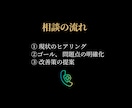 成功する男の夫婦戦略をご提案します 仕事は順調だけど、家庭はうまくいかない男性のお悩み聞きます イメージ5