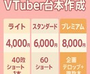 VTuber向け台本を作成します ショート動画・配信の台本を制作します イメージ2