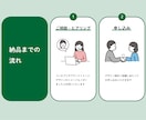 シンプルポップな使いやすいロゴを作成します シンプルかつユニークで親しみやすいロゴデザインを イメージ8