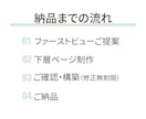 成約に繋げる「伝わる」LP制作いたします 公開後の改善提案付き｜現場目線で伴走します｜3名限定 イメージ3