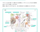 イラストで文字を作る、個性あふれるロゴを作ります いいフォントがない時に！同人誌・配信・動画向けタイトルロゴ イメージ8