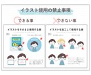 リピーター様専用！追加オプション承ります 購入いただいたイラストの修正や追加オプション承ります。 イメージ3