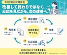 施工管理採用プラン◇30日間採用支援を行います 施工管理・採用業務どちらも経験している担当者が対応します イメージ8