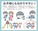 受付休止中。伝わる！共感できる！イラスト描きます SNS•ブログ•広告にイラストで文章に視覚情報をプラス イメージ2