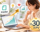 note120万PV実績ライターが運用代行します SEO対策や有料記事購入率向上のコツまで幅広く対応 イメージ1