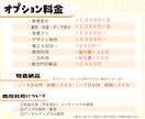 SDキャラ(ミニキャラ)お描きします 商用利用OK！配信サムネイル・動画・グッズなどに最適★ イメージ6