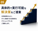 現役心理学教授が、経営・組織・顧客心理を分析します 消費者✖️経営の心理学が、課題の本質を捉え、ご助言致します。 イメージ6