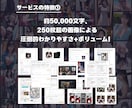 2024年最新！画像生成AIのマネタイズ教えます 初心者でも0から1が達成できる！現役マーケターが解説 イメージ3
