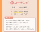 モニター受付中：家計のお悩みまるっと解決します FP×コーチングで理想の状態への伴走を行います！ イメージ3