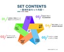 集客、売上UPに特化したランディングページ作ります 実績多数のプロが究極のハイクオリティLPを低価格で提案します イメージ2