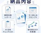 個人事業主向けにChatGPT業務改善案を作ります あなたの仕事に合うAI活用を提案 イメージ4